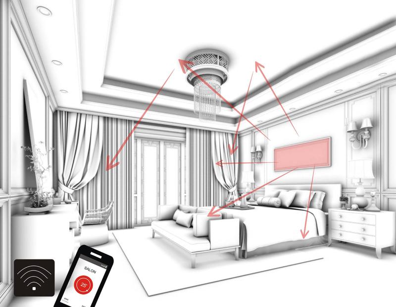 Efektywność energetyczna grzejników