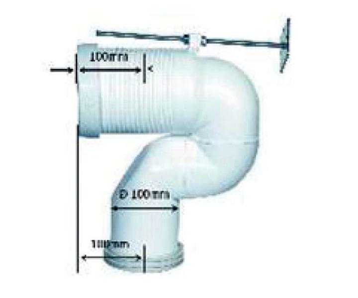 Rodzaje rur grzewczych