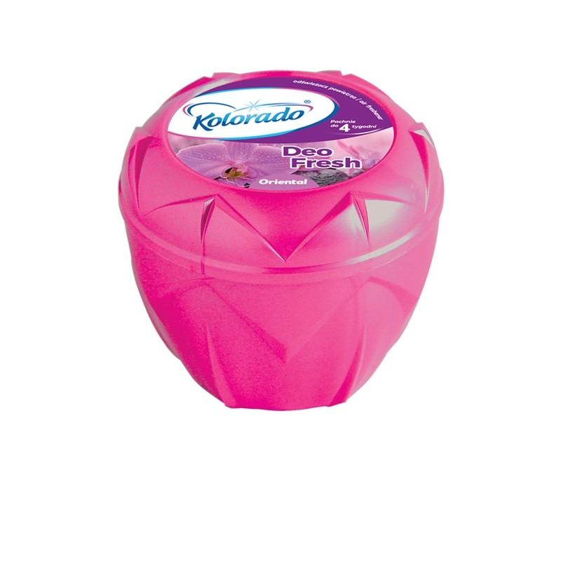 Wentylacja w pomieszczeniach