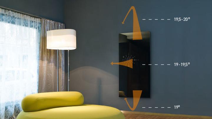 Zdrowie a ogrzewanie na podczerwień