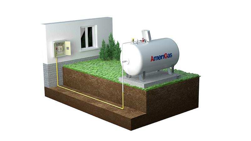 Nowoczesne Ogrzewanie Gazem LPG: Kompleksowy Przegląd Technologii i Rozwiązań Energetycznych