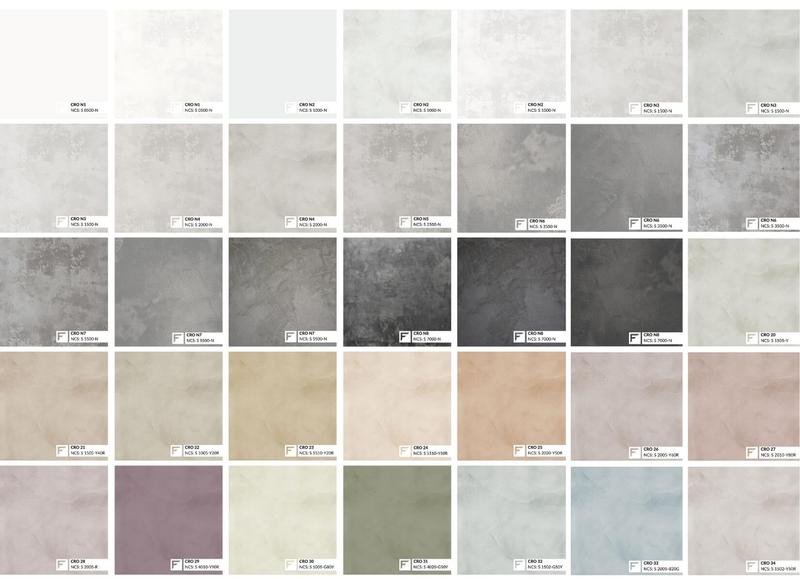 Efektywność ogrzewania podłogowego