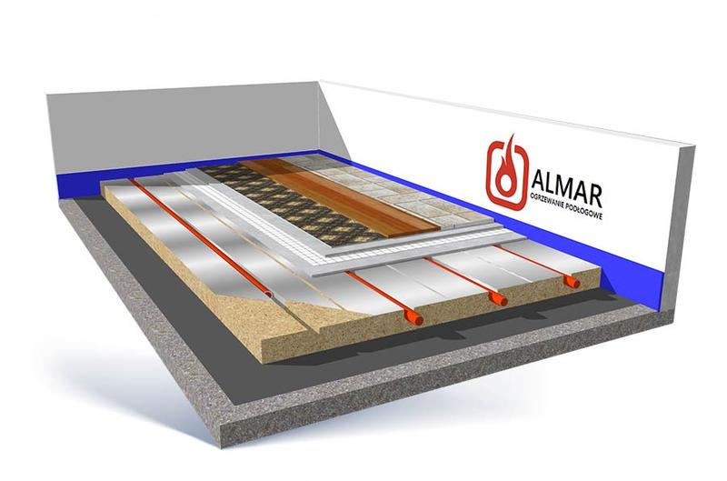 Montaż podłogówki krok po kroku