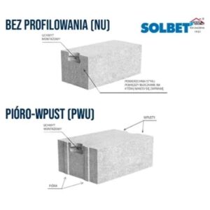 Czym jest beton komórkowy, czyli gazobeton w budownictwie?