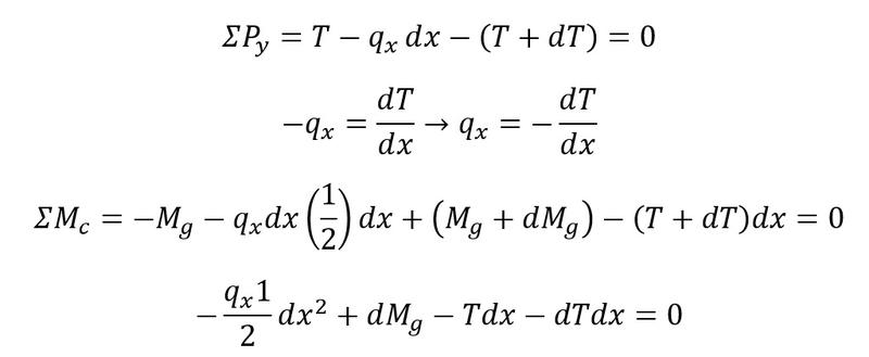 Ile pretów fi 6 potrzebujesz na tonę? Sprawdź nasze obliczenia!