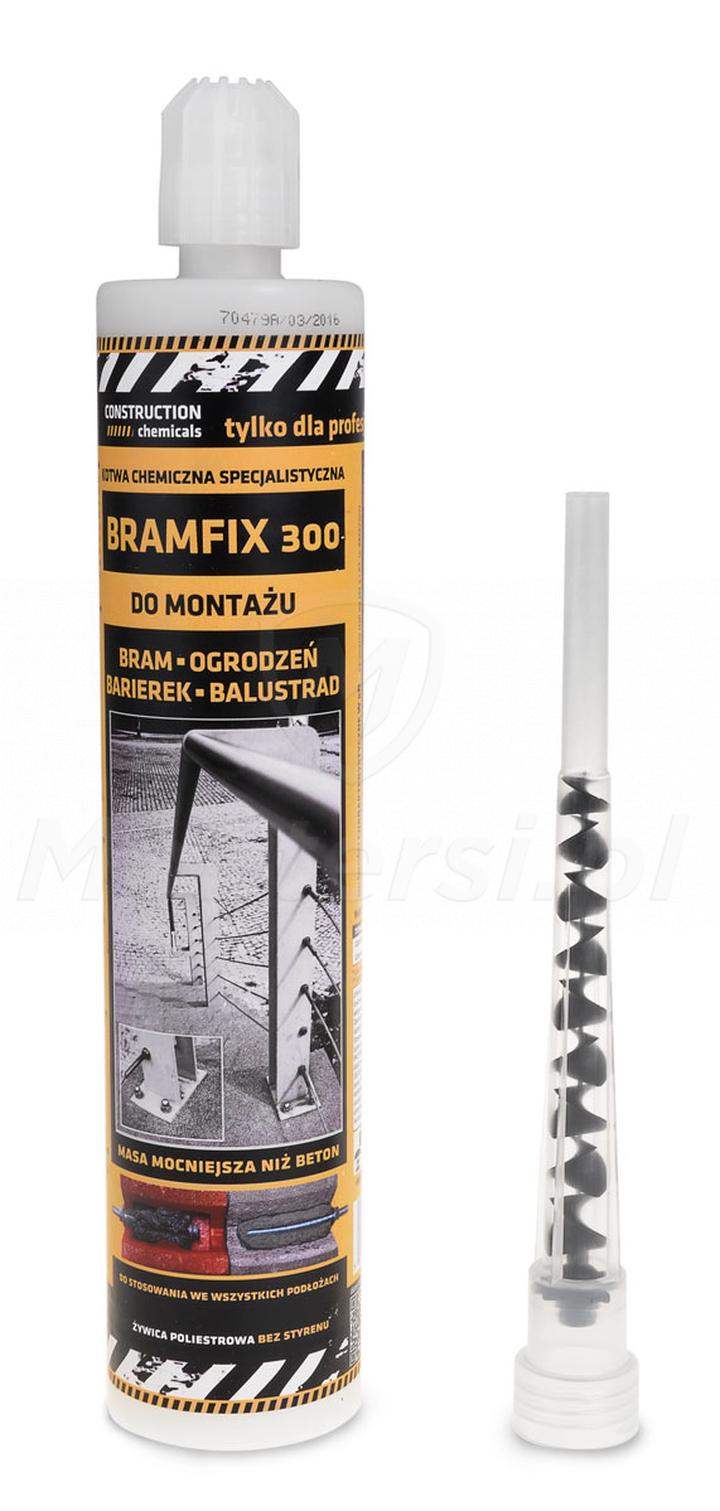 Czynniki wpływające na wysychanie