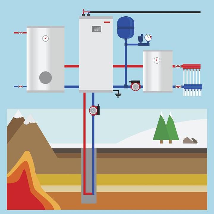 Jak wybrać idealną pompę do podłogówki? Przewodnik po odpowiedniej technologii dla twojego domu