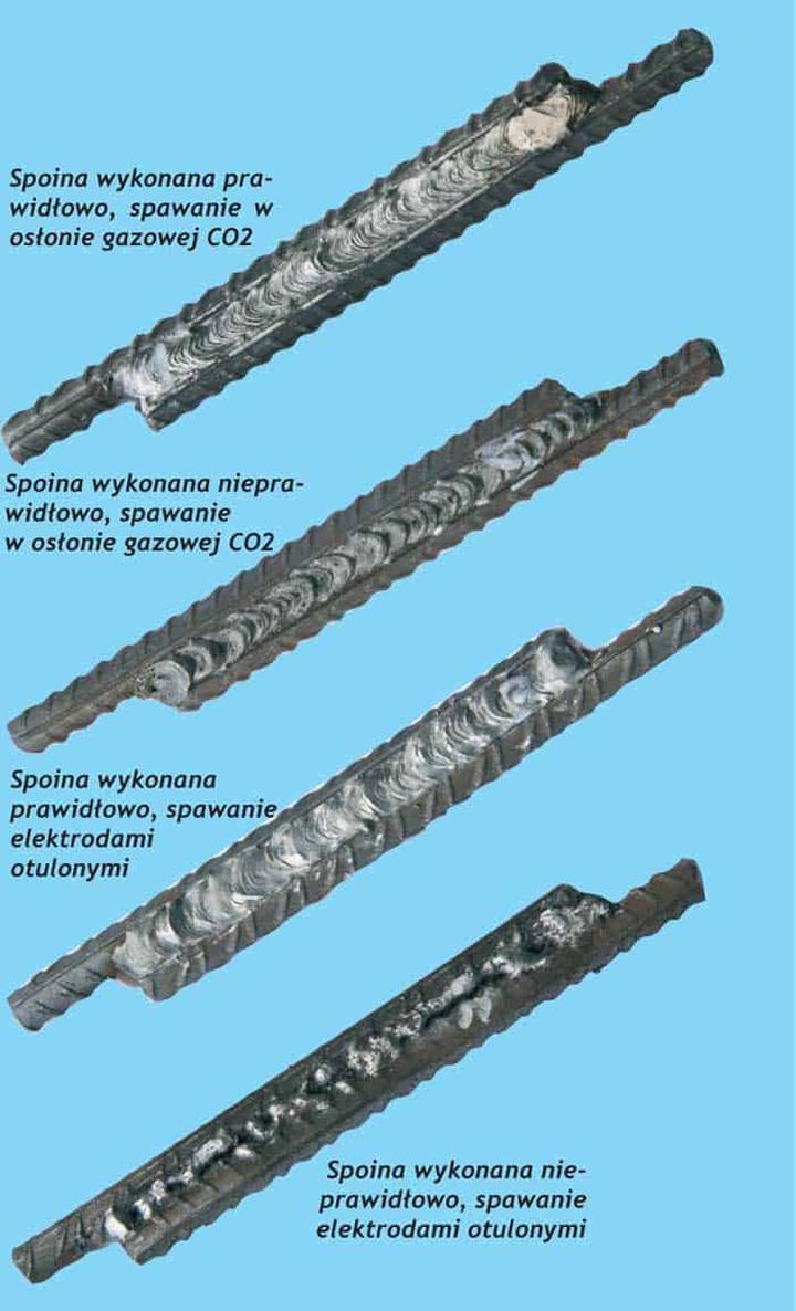 Innowacyjne metody spawania zbrojenia