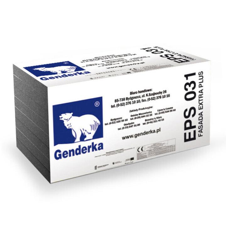 Izolacja termiczna domu styropianem