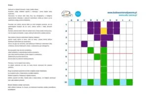 Jak skutecznie zmienić i ustawić kod w klodce? Poradnik krok po kroku