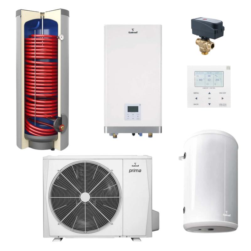 Pompa ciepła i ogrzewanie podłogowe