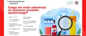 Etykiety produktów spożywczych – co warto wiedzieć, aby dokonywać mądrych wyborów?
