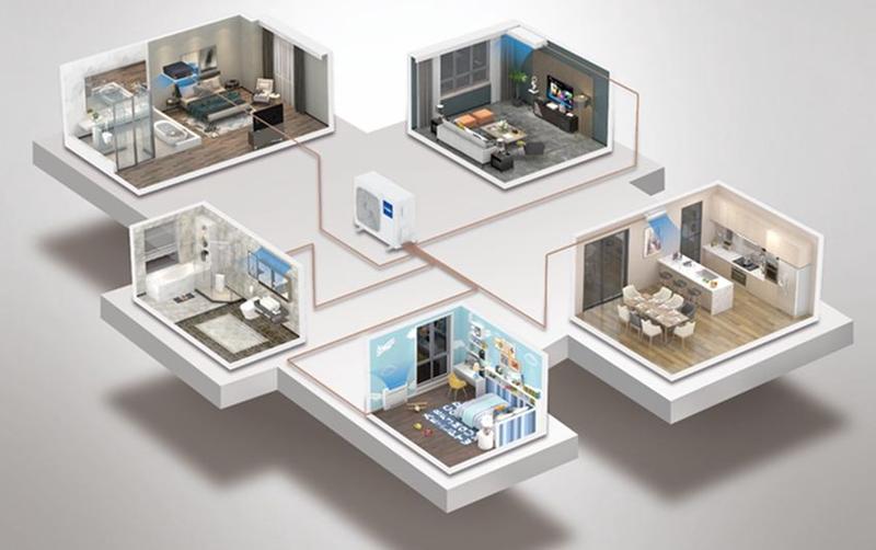 Ekologiczne ogrzewanie domu